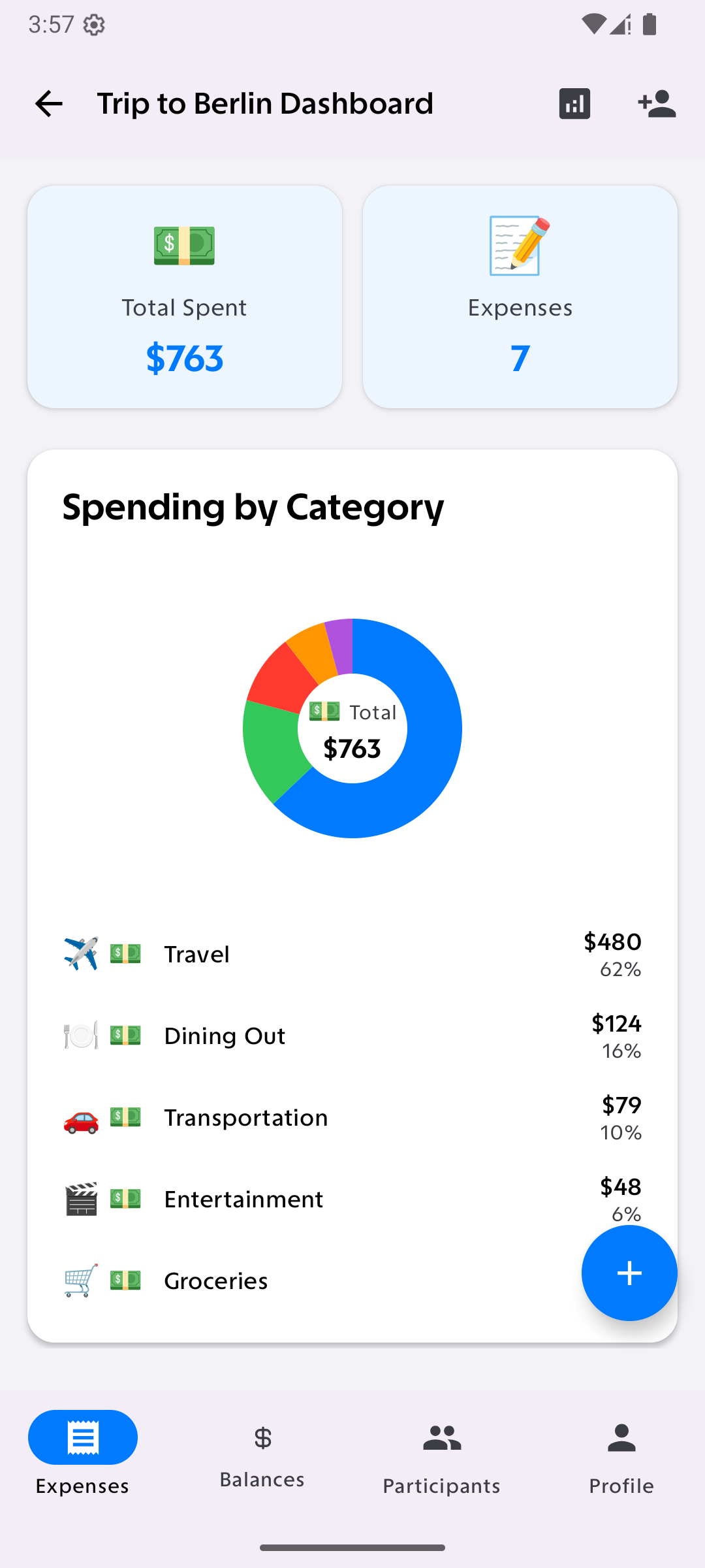 Expense Book Summary